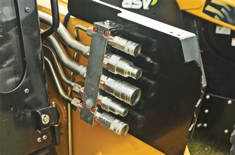 skid steer hydraulic system|high flow hydraulics.